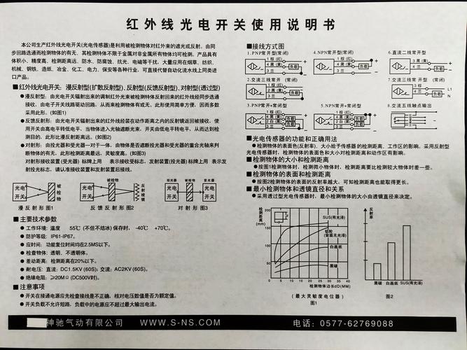 藁城紅外感應燈線路板維修：解讀原因與技巧，快速修復適用于家庭和商業使用的紅外感應燈故障